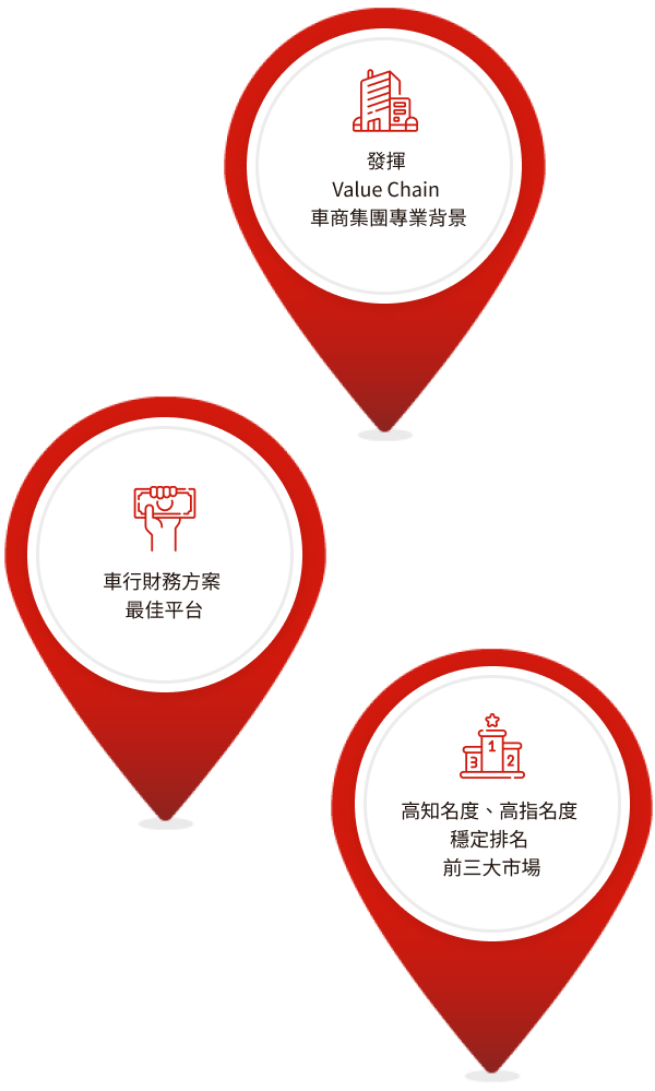 和勁企業