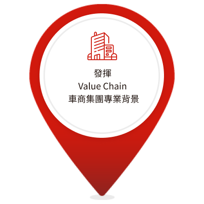 發揮Value Chain車商集團專業背景